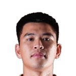Quoc Dan Vo